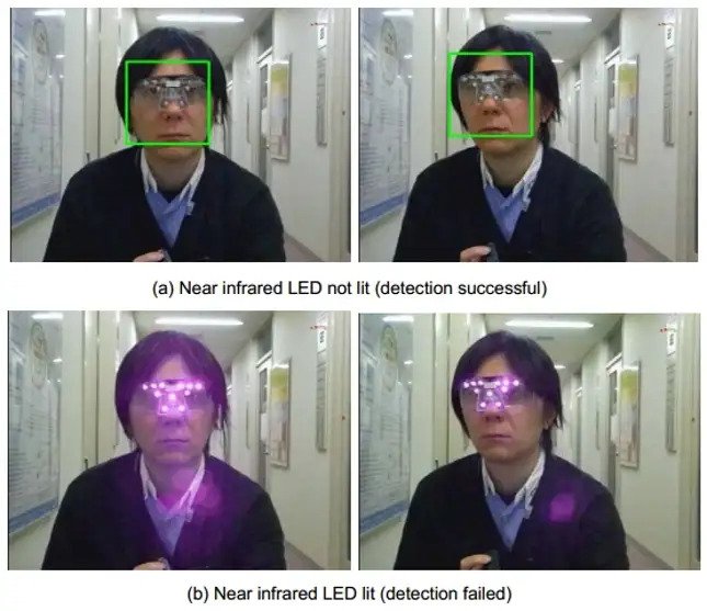 پوشاک ضد تشخیص چهره "10 پوشاکی که سیستم های تشخیص چهره را سردرگرم می کند"